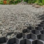 Mastering Gravel Stabilization: The Ultimate Guide to Durable and Sustainable Surfaces