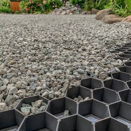 Mastering Gravel Stabilization: The Ultimate Guide to Durable and Sustainable Surfaces
