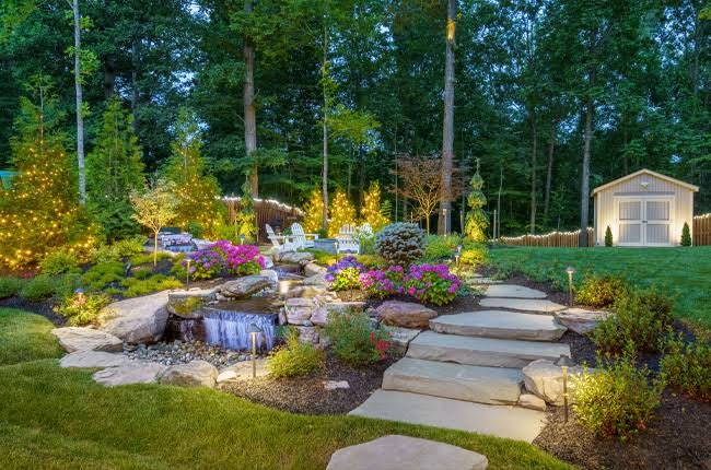 The Art of Landscaping: Designing Sustainable and Aesthetic Green Spaces (العنوان الرسمي المعروض في التصميم)